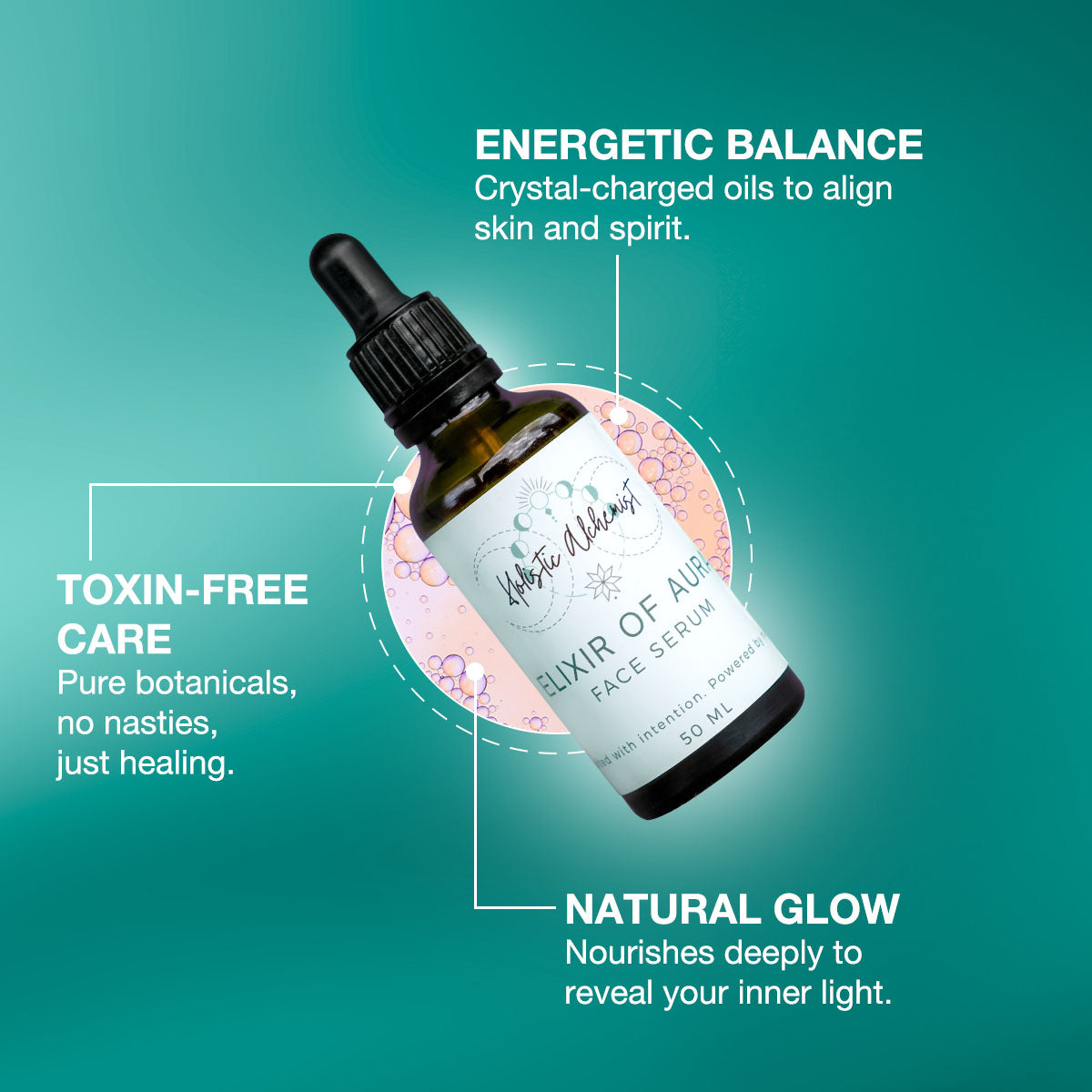 Elixir of Aura - Face Serum